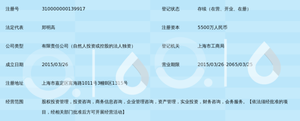 走進上海觀臻 股權投資基金如何重塑投資咨詢領域的價值邊界